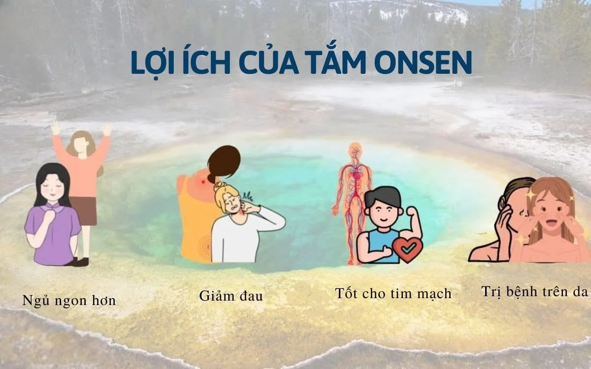 loi-ich-tam-khonag-nong